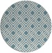 rug #174785 | round rug